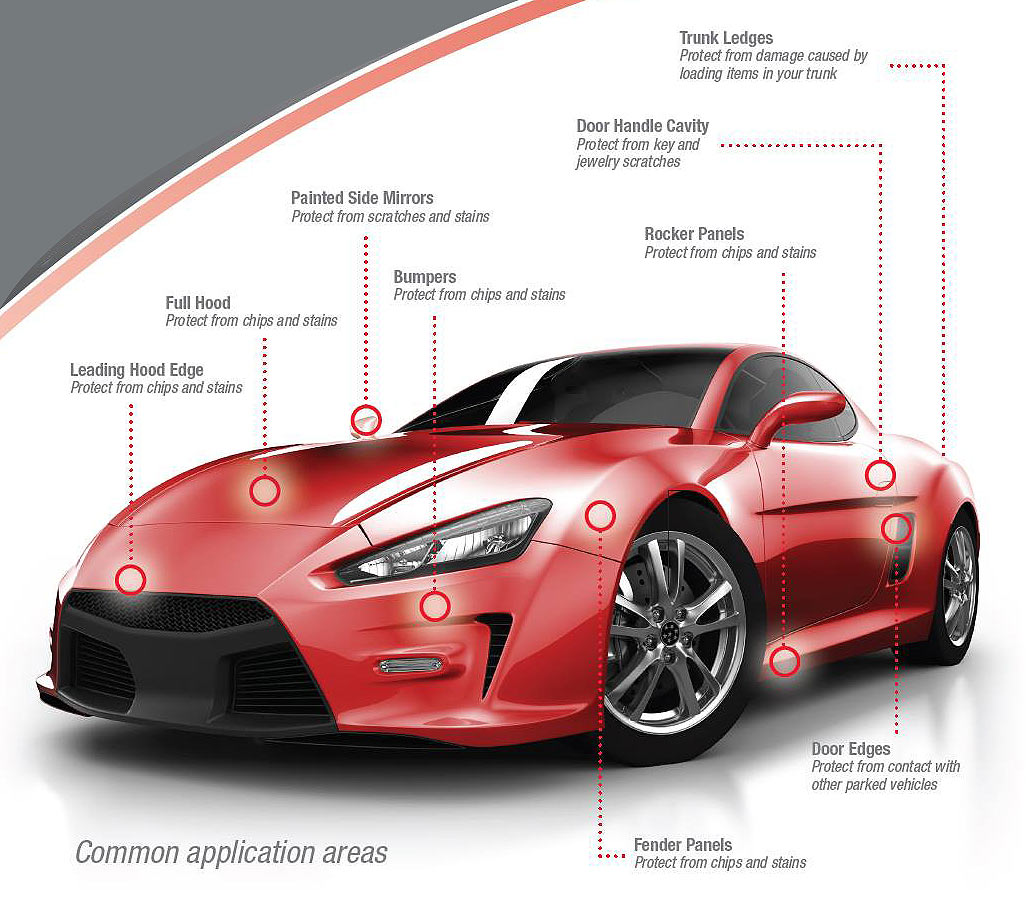 Why 3M Scotchgard™ Pro Series 4 is the Best paint protection films in the  world - AUTOPROTECTION